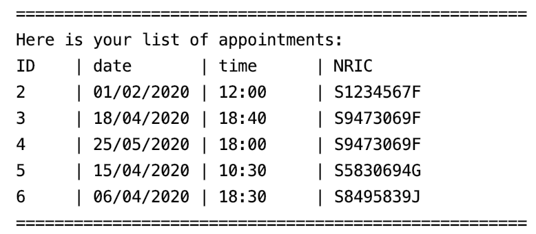 List Appt Output