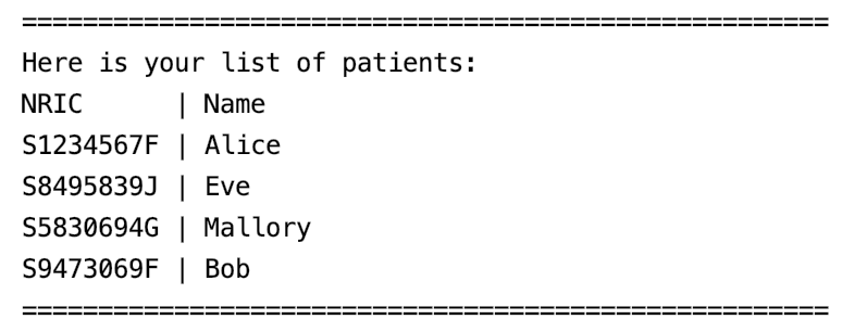 List Patient Output